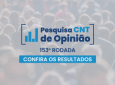 CNT divulga os resultados da nova edição da Pesquisa de Opinião